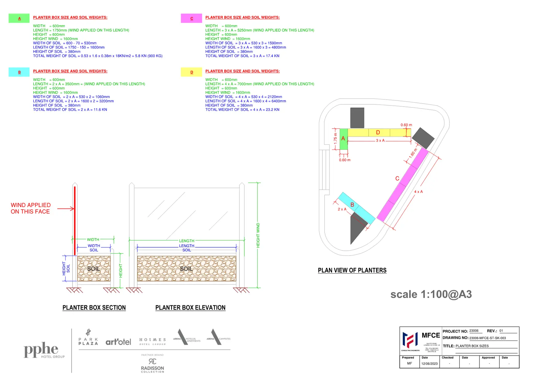 Planter-box layout, dimensions and arrangement drawings
